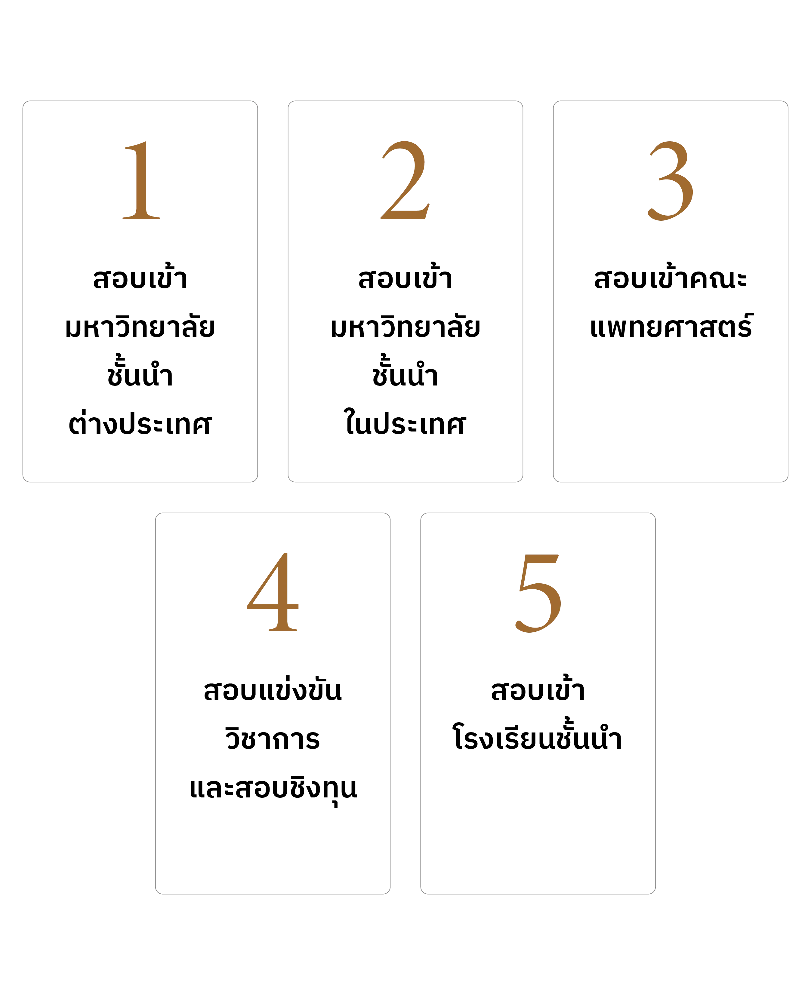 เป้าหมายของเรา